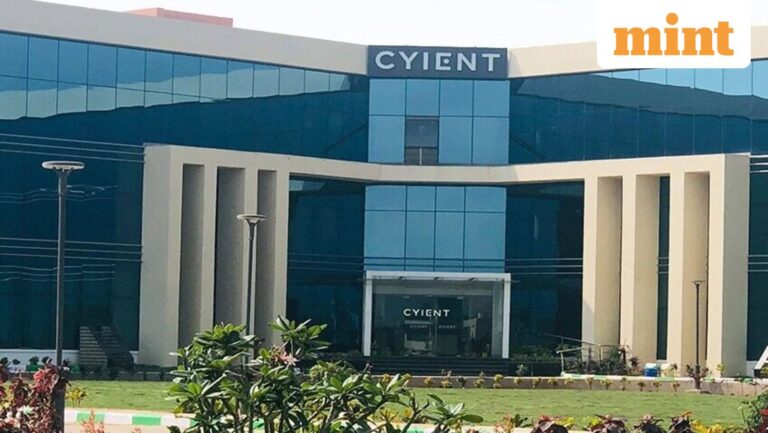 What does the future hold for Cyient’s stock?