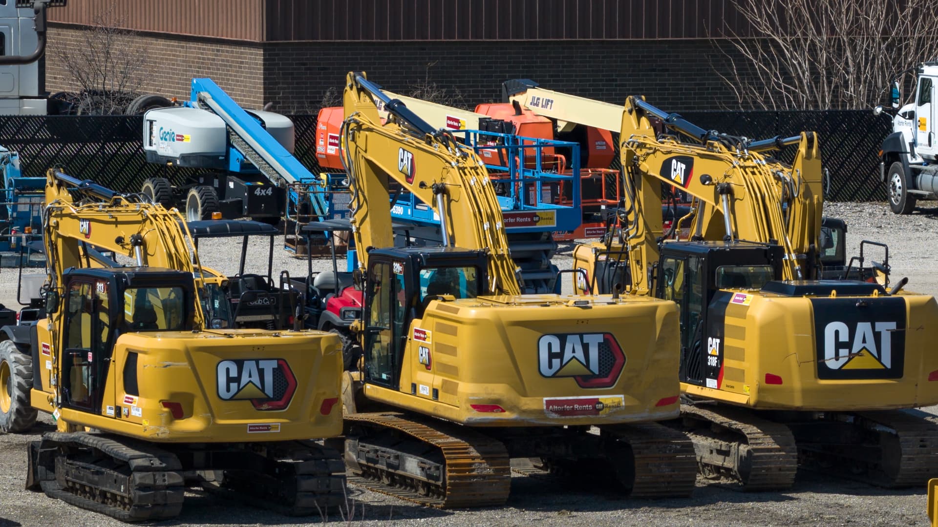 This industrial giant continues to reach new heights. The charts suggest more gains lie ahead