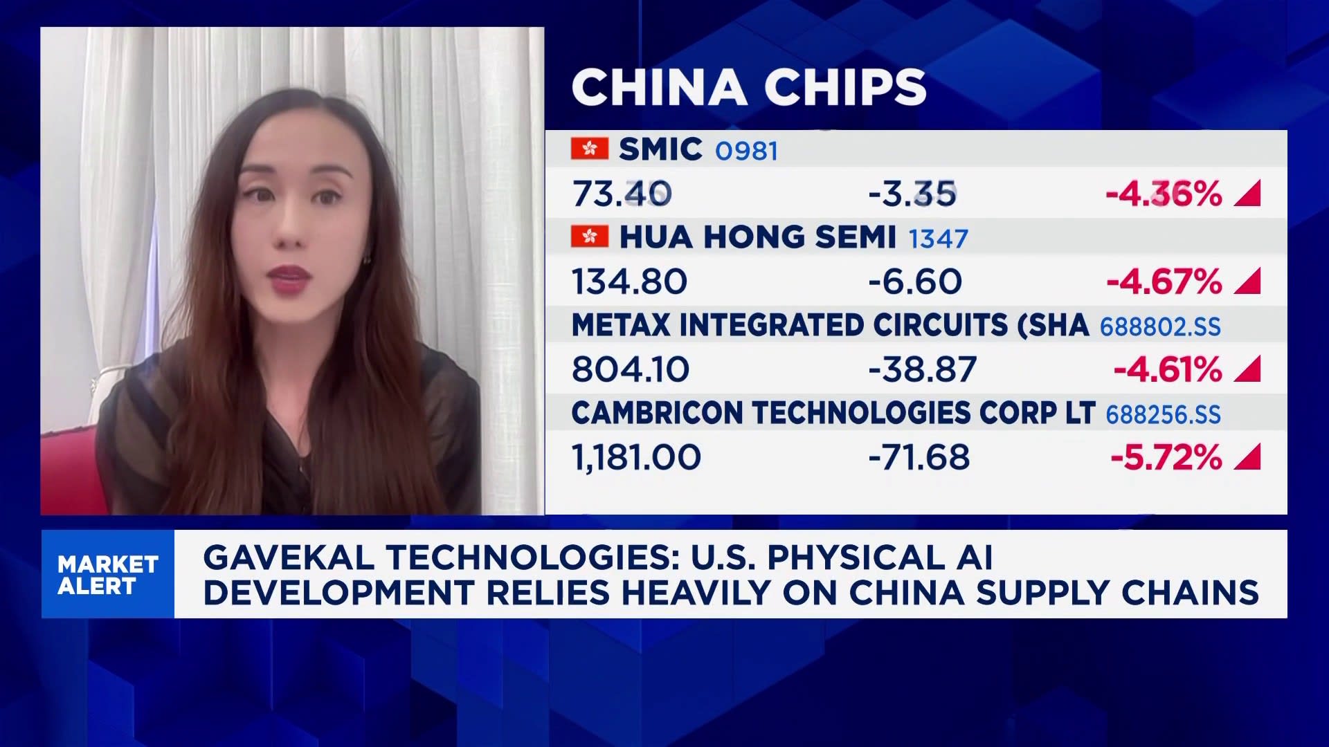 Competition between the U.S. and China is inevitable: Gavekal Technologies