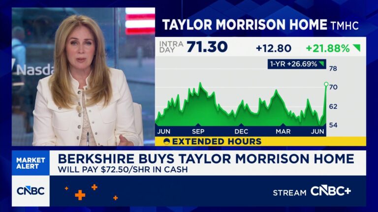 Berkshire Hathaway buys Taylor Morrison for $6.8 billion