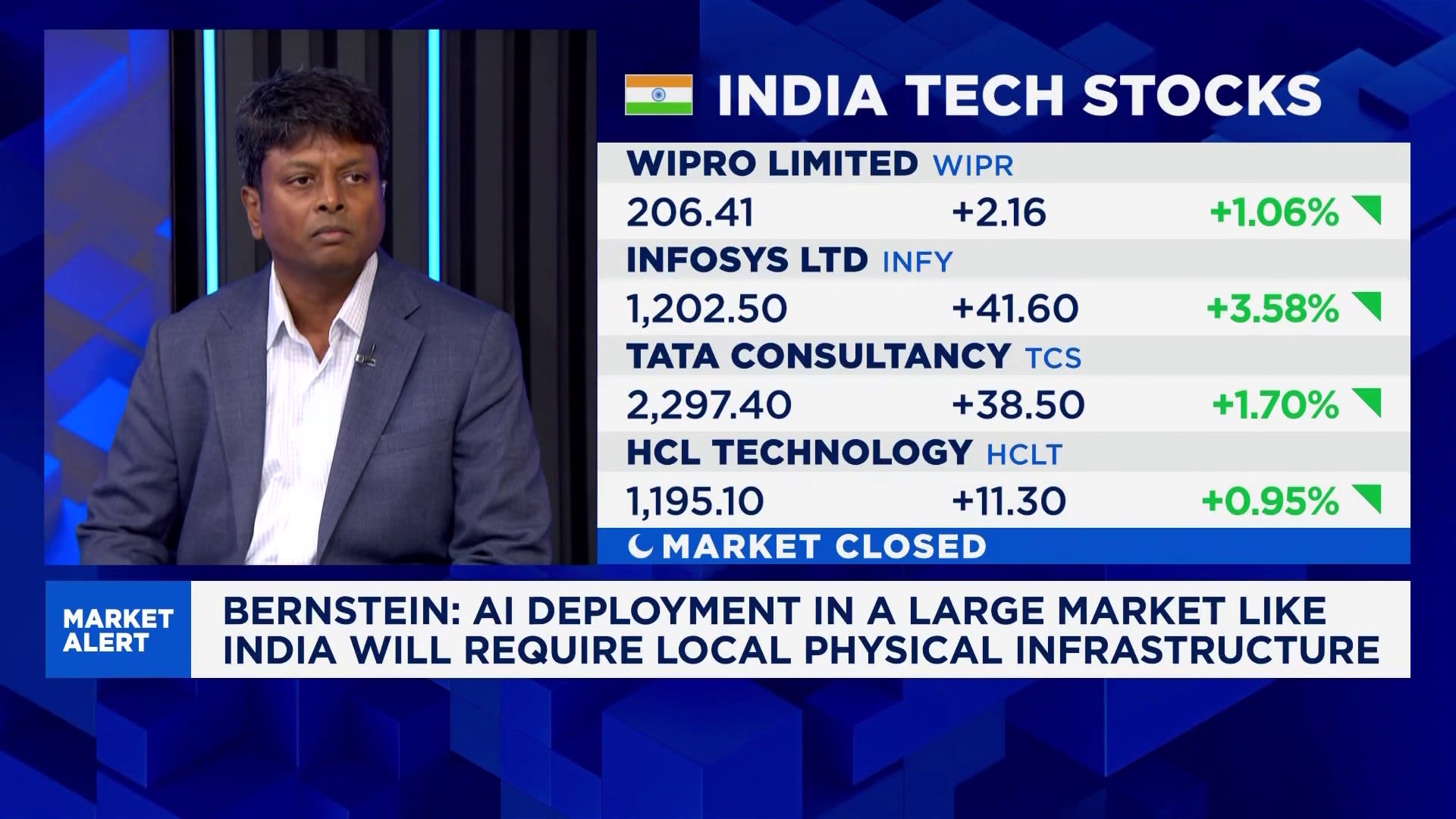 Has India missed the AI boat? South Korea now ahead in market cap