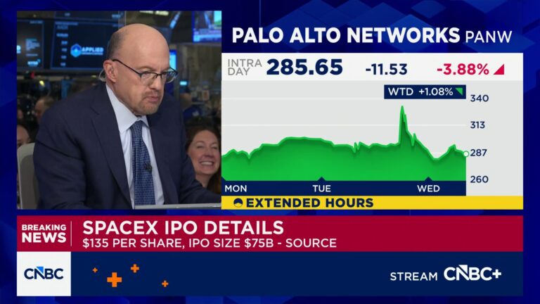 Cramer’s Mad Dash: Palo Alto Networks
