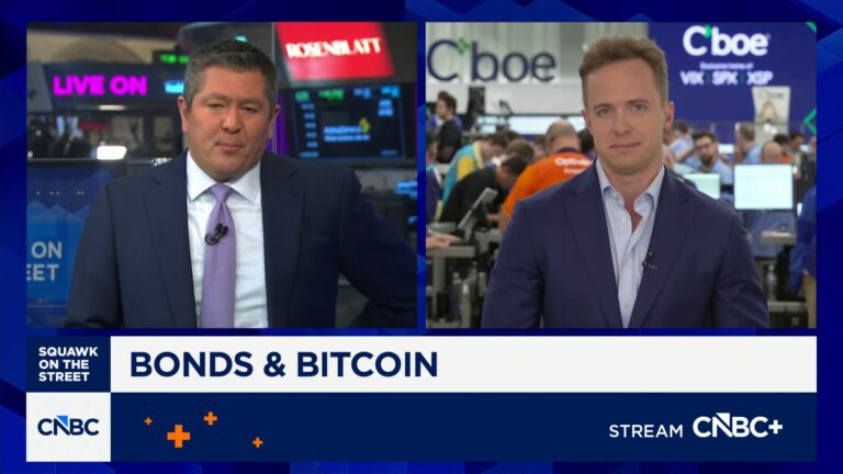 Options flow shift bearish on crypto related stocks