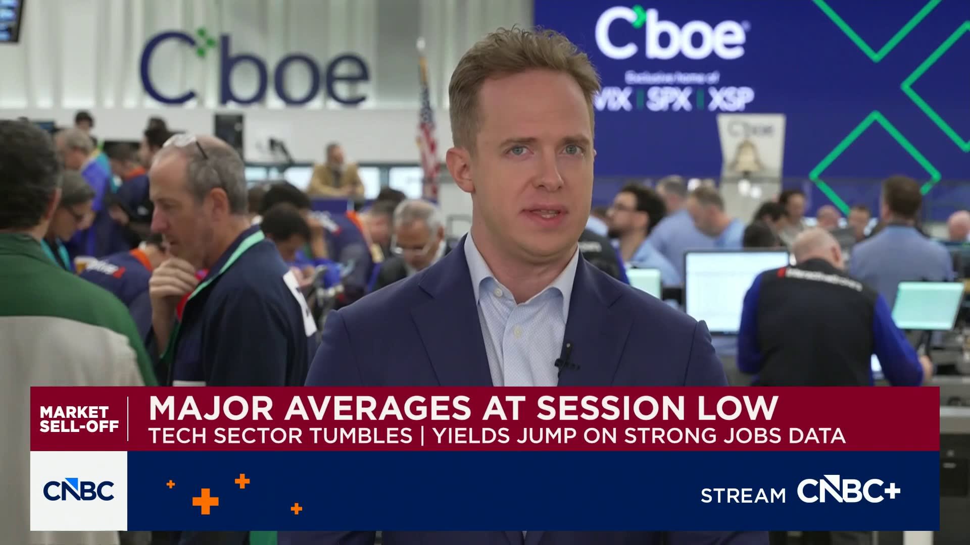 Options Action: Traders turn against bonds after May jobs data