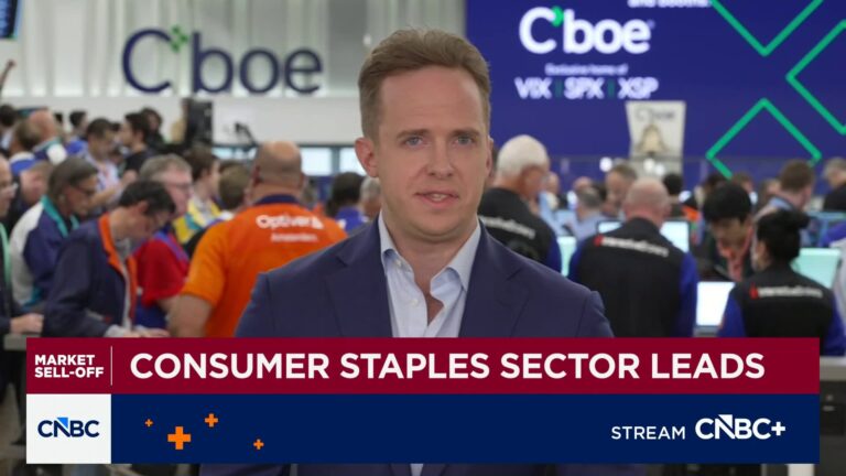 Options Action: Volatility climbs as semiconductors sell off