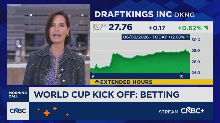 World Cup betting boom could outweigh early travel concerns