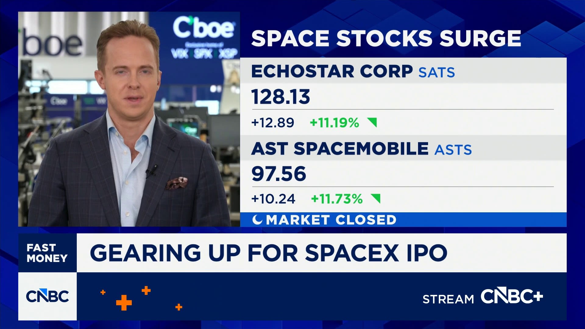 How the options market is gearing up for the SpaceX IPO