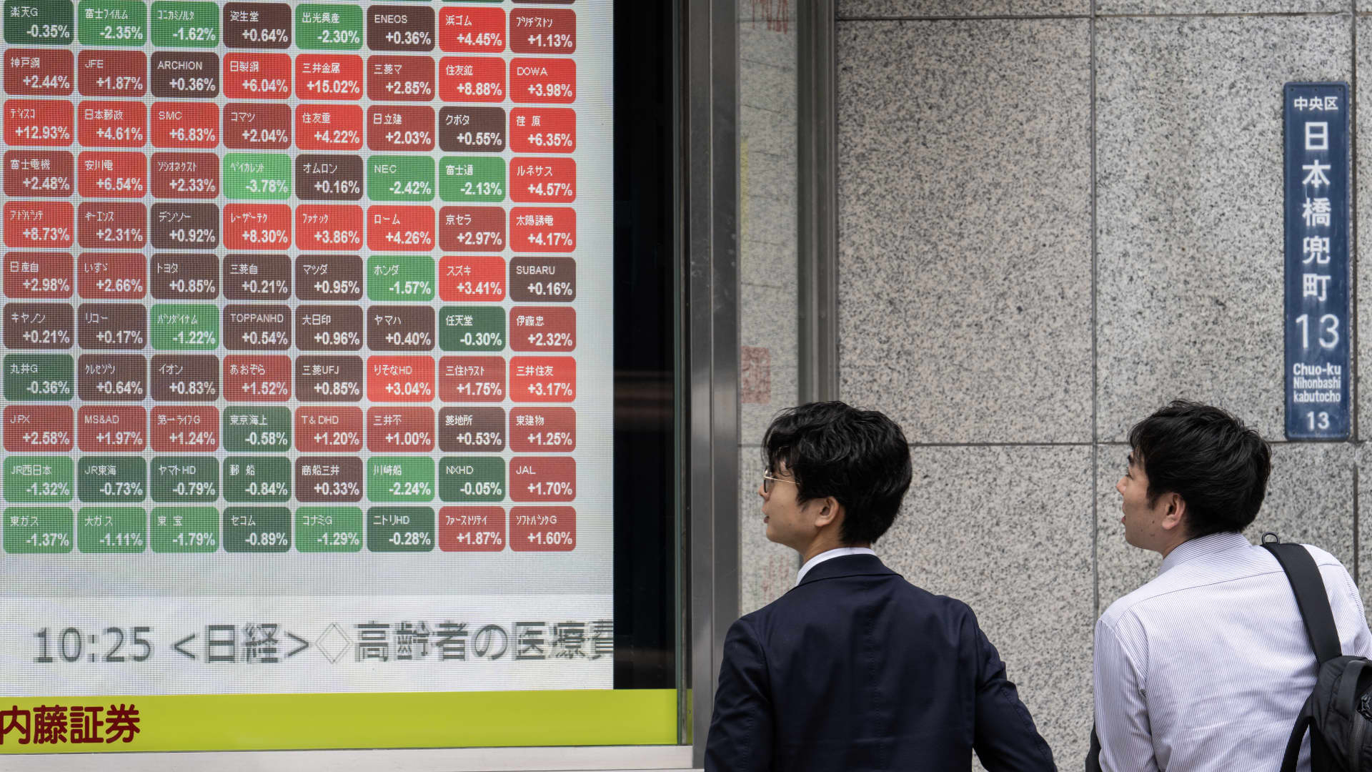 Asia-Pacific markets poised for mixed open as Iran deal faces scrutiny