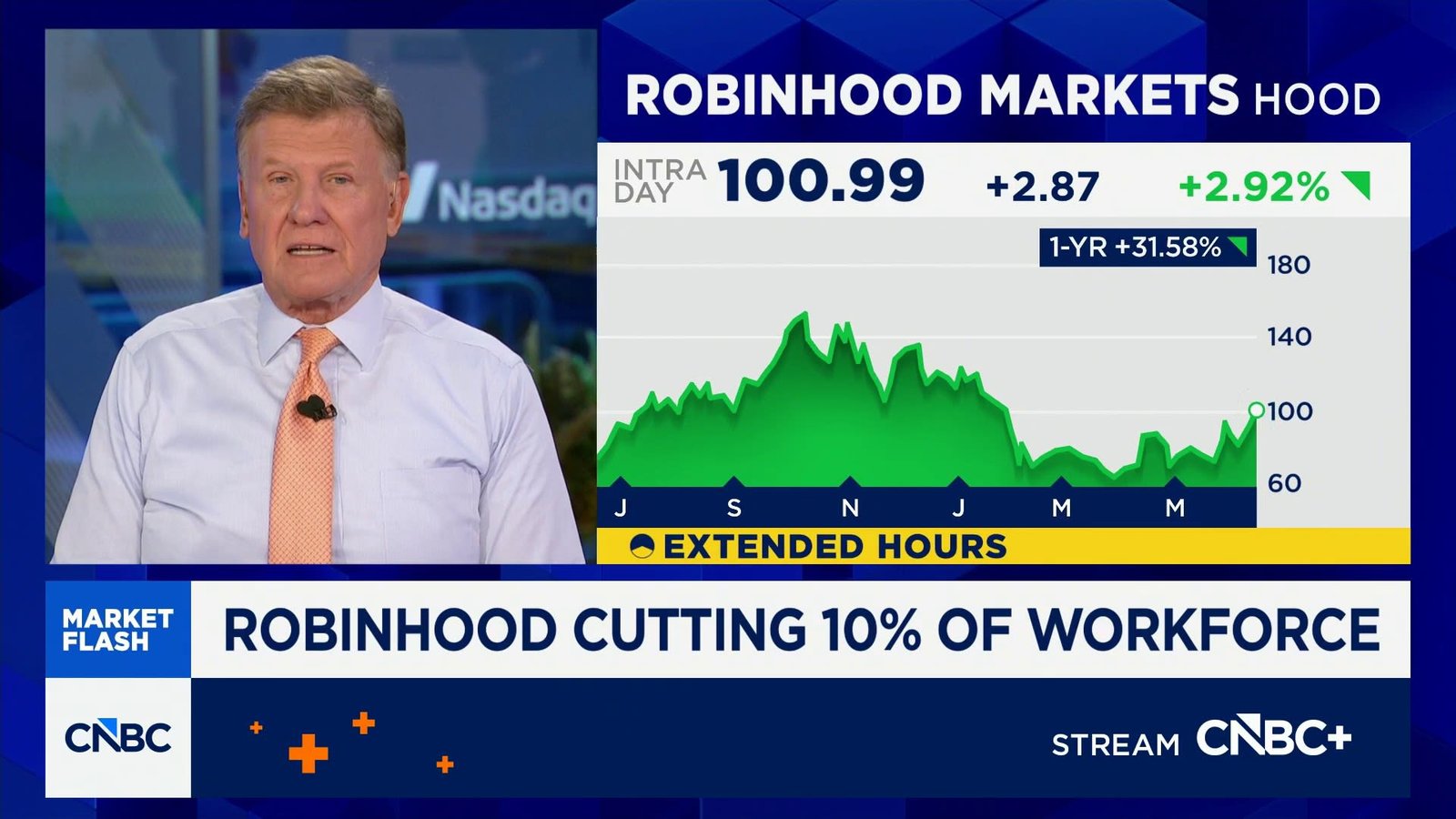 Robinhood cutting 10% of workforce