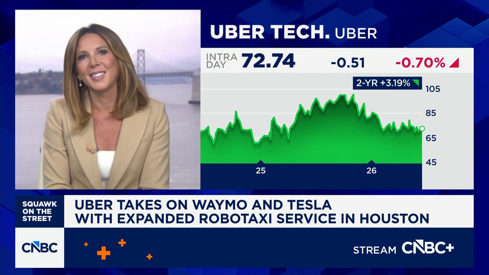 Uber takes on Waymo and Tesla with expanded robotaxi service in Houston