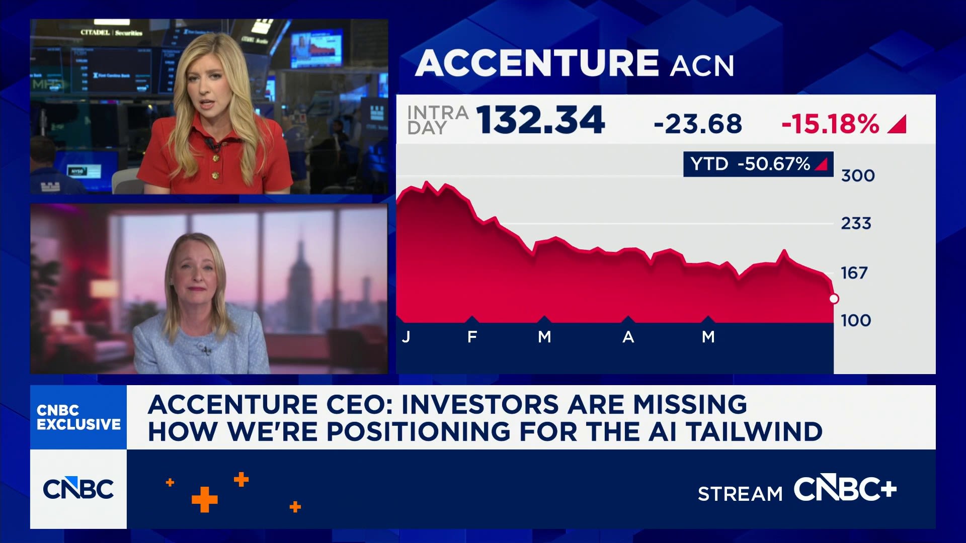 Accenture CEO Julie Sweet on Q3 results: Lowered guidance due to Middle East impact
