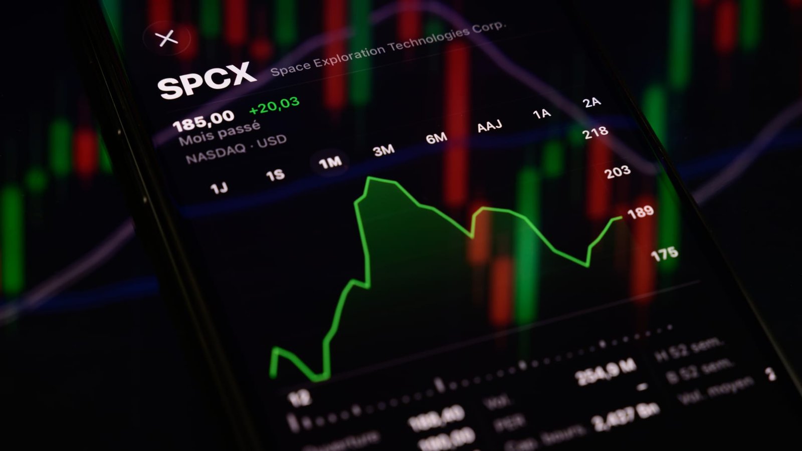 SpaceX will join Nasdaq-100