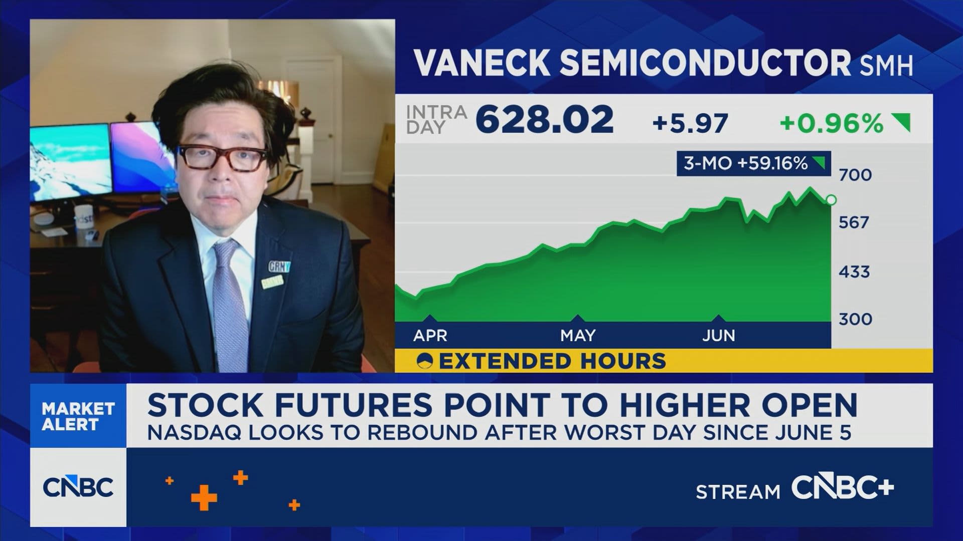Tom Lee: Investors are trying to understand the new Mag 7 narrative