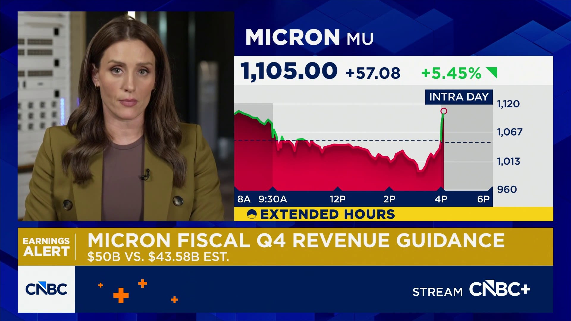 Micron revenue more than quadruples in latest earnings report