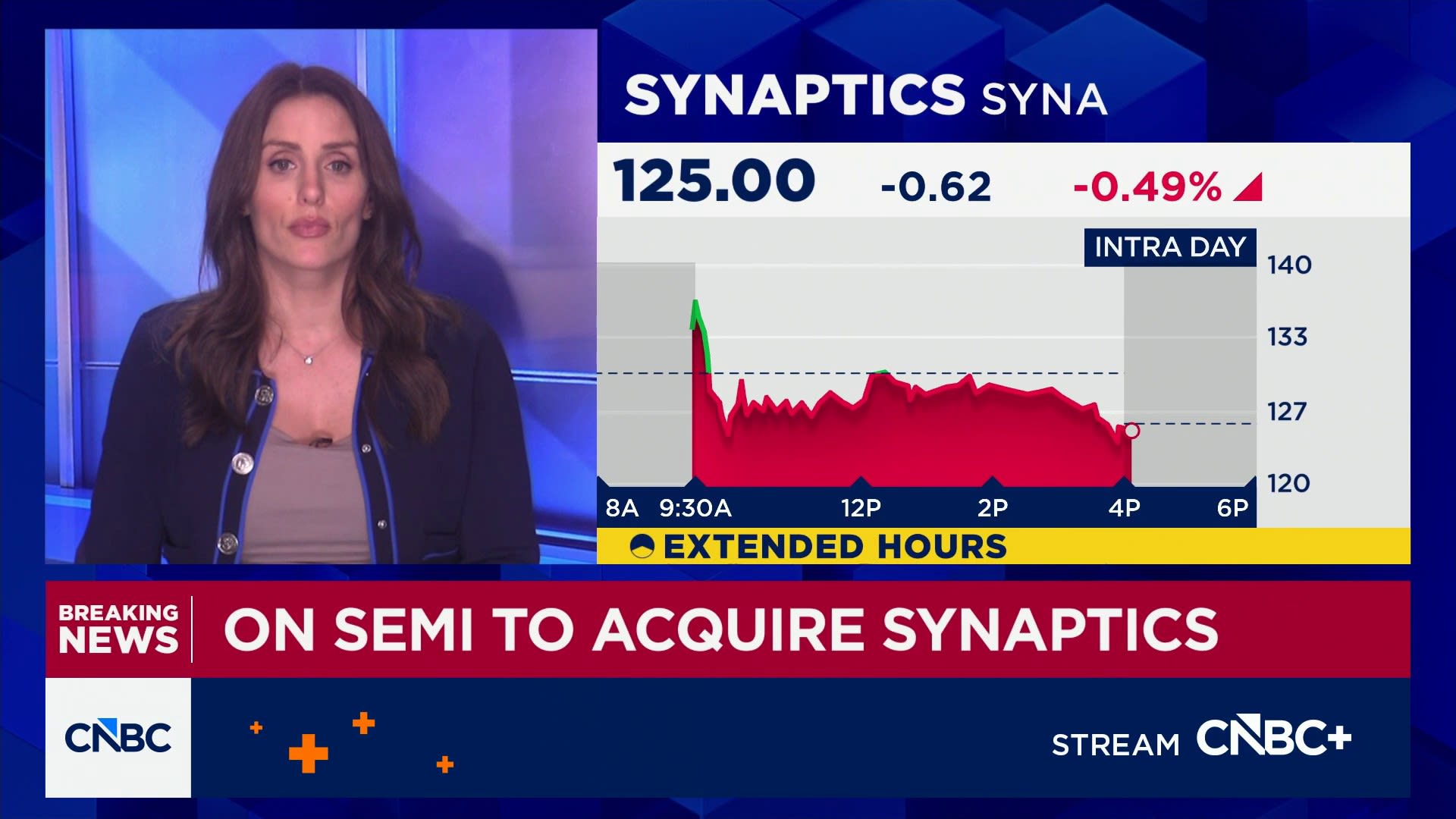 ON Semi to acquire Synaptics