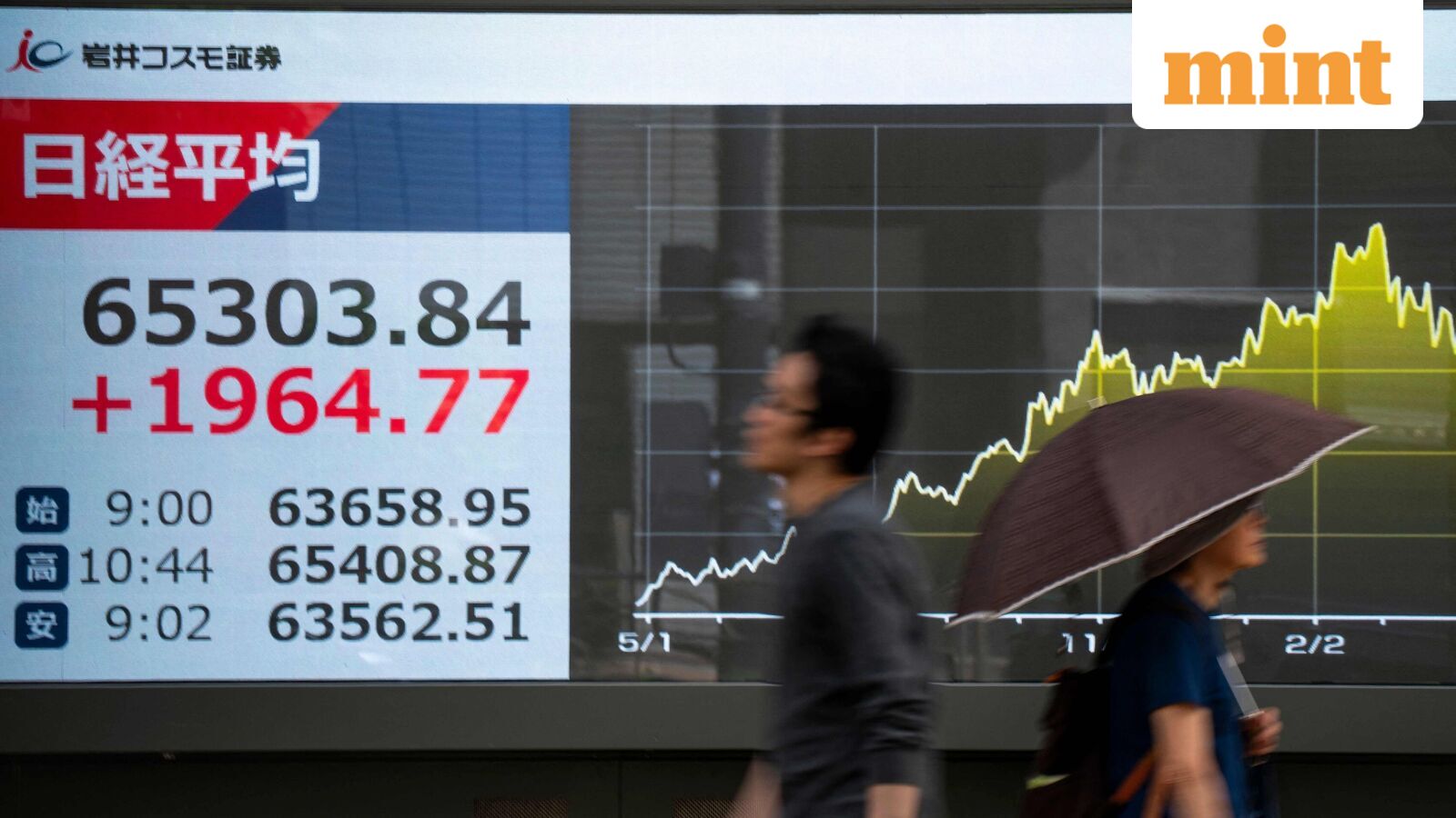 From Gift Nifty, US-Iran talks to FPI outflows: 10 key things that changed for Indian stock market over weekend