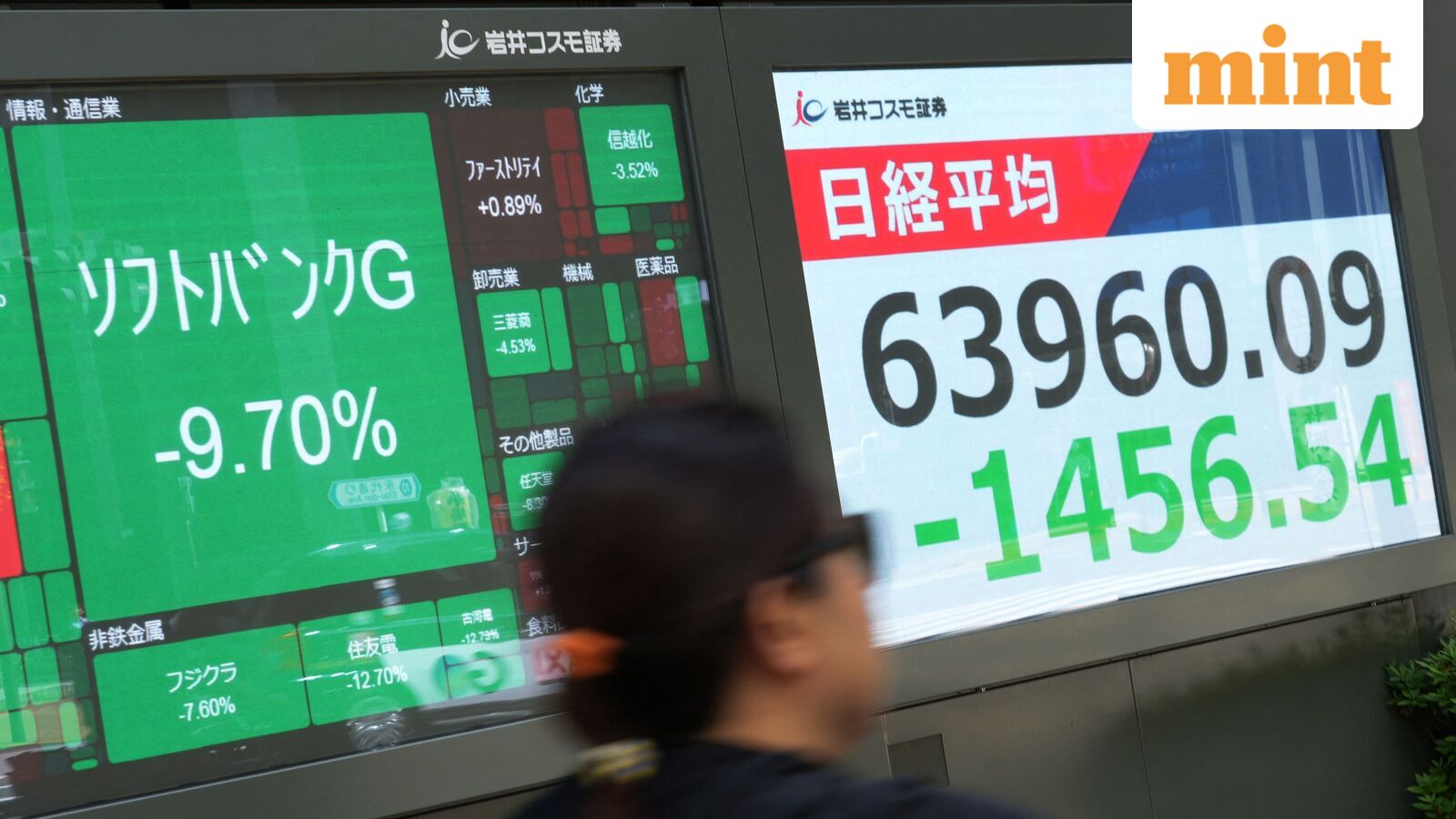 From Gift Nifty, US-Iran war, crude oil prices to gold rates: 10 things that changed for Indian stock market overnight