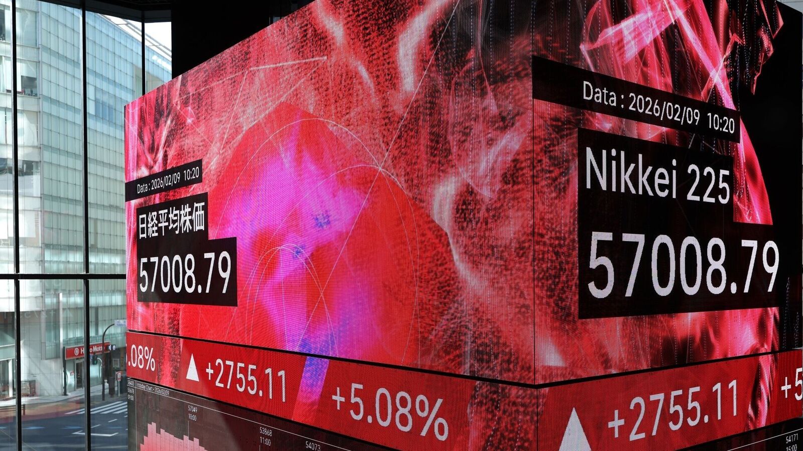 Asian markets today: Japan's Nikkei surges to 70,000 mark for the first time after BoJ rate hike