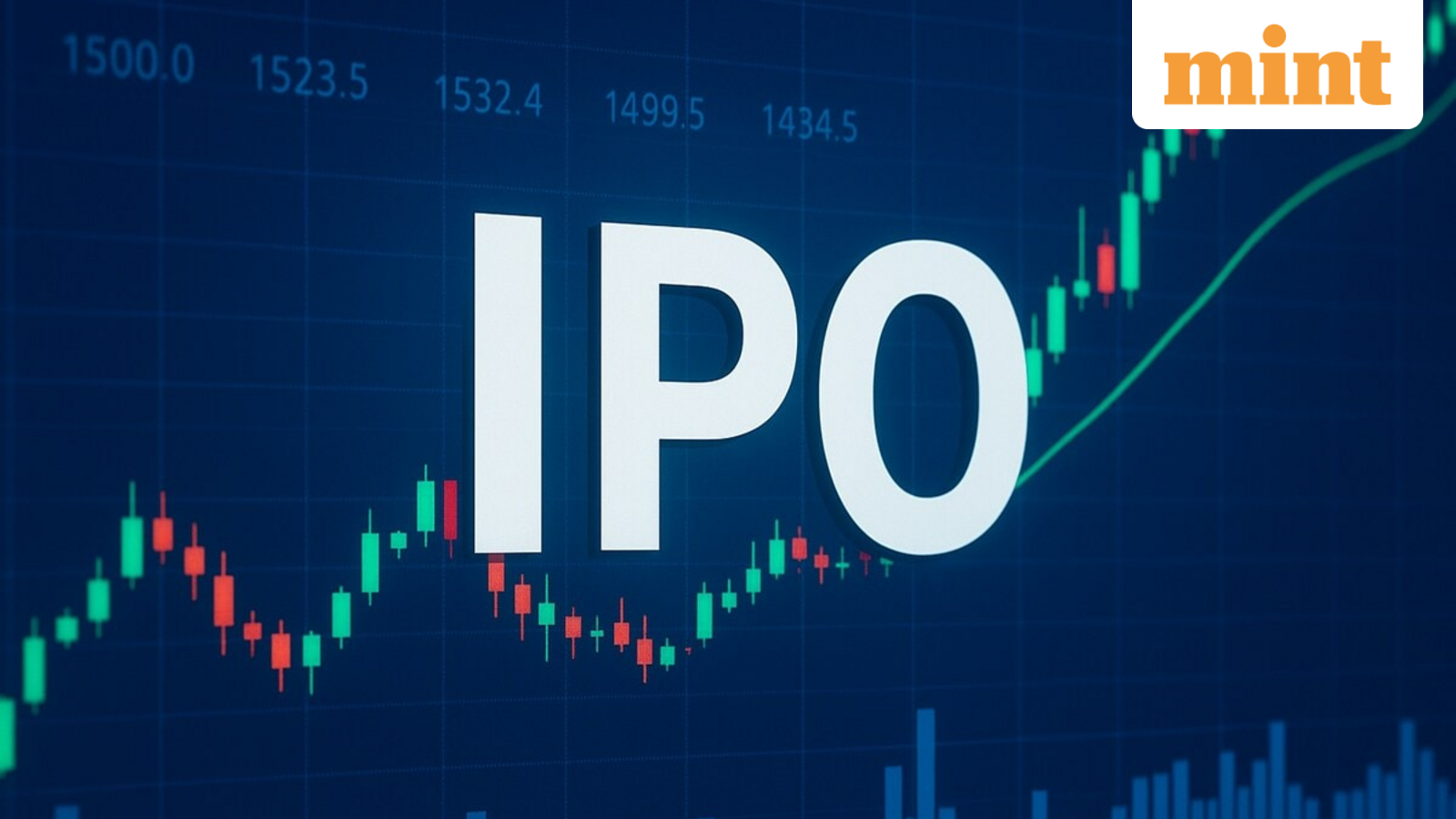 Riyaasat Lifestyle IPO Day 3: SME IPO subscribed 10% so far on last day. Check GMP, price band, other key details