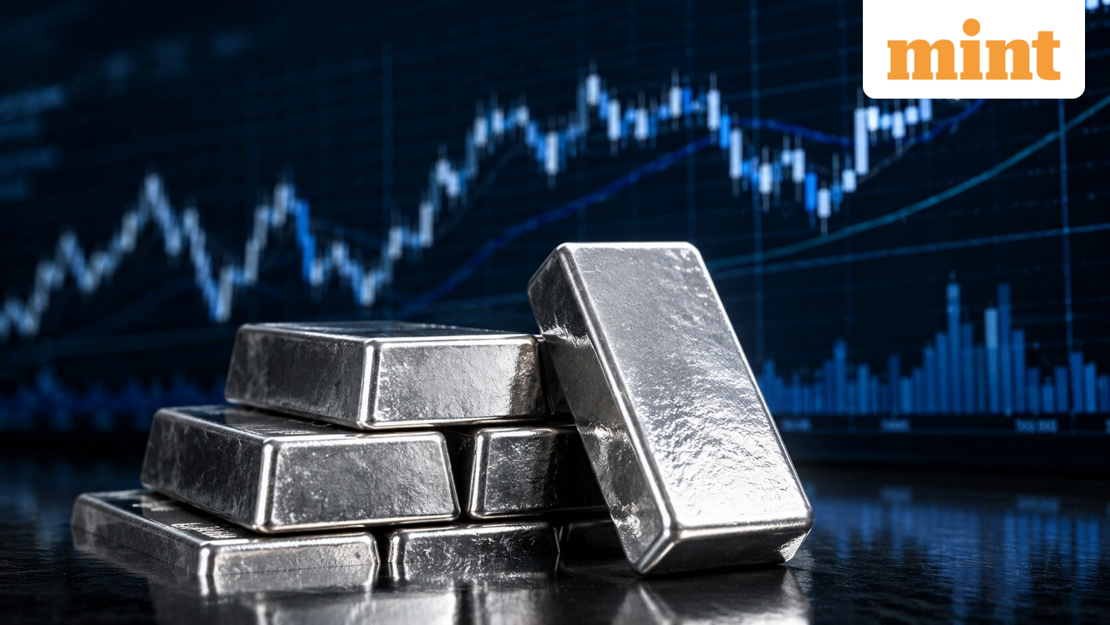 Silver price in India declines over 2% amid Fed rate uncertainty and Middle East tensions; US inflation data awaited