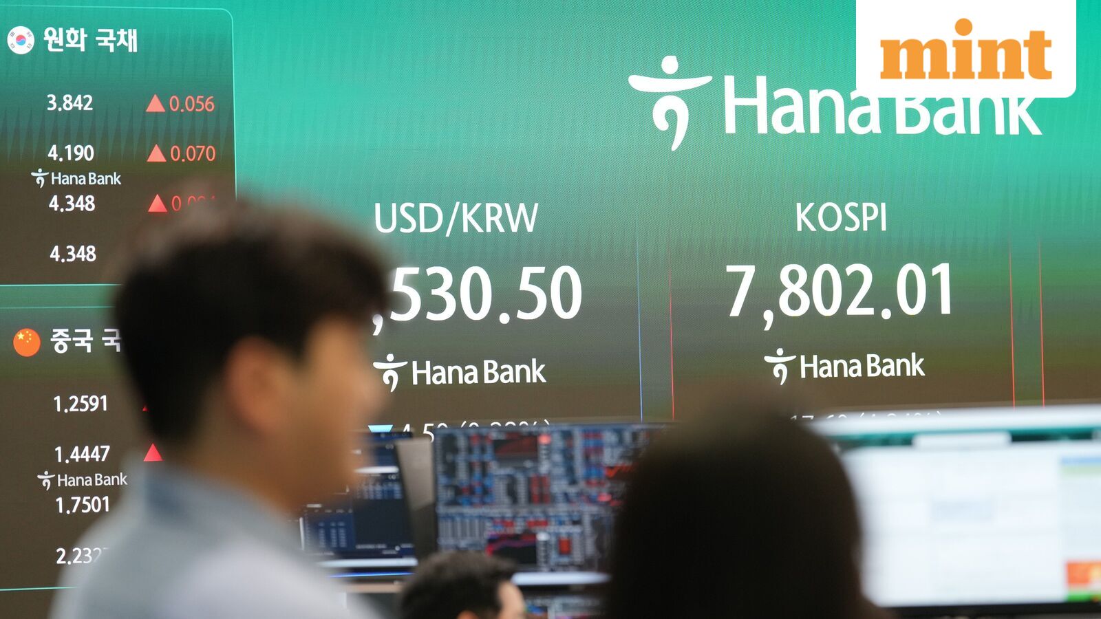 Asian markets today: Nikkei, Kospi crash up to 4% as US-Iran war escalates, crude oil prices rise
