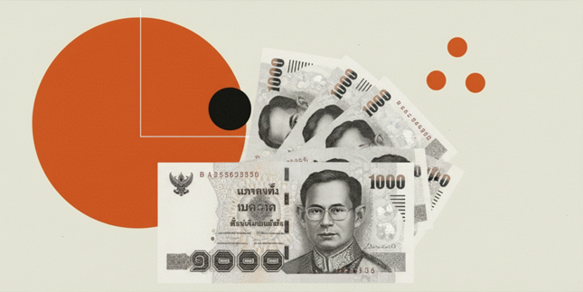 Thai Baht: Low yields drive THB underperformance – MUFG