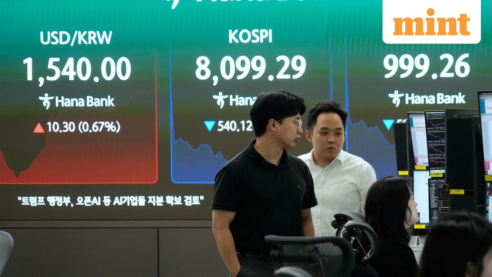 Asian markets today:  Nikkei, Kospi trade lower amid rebound in crude oil prices
