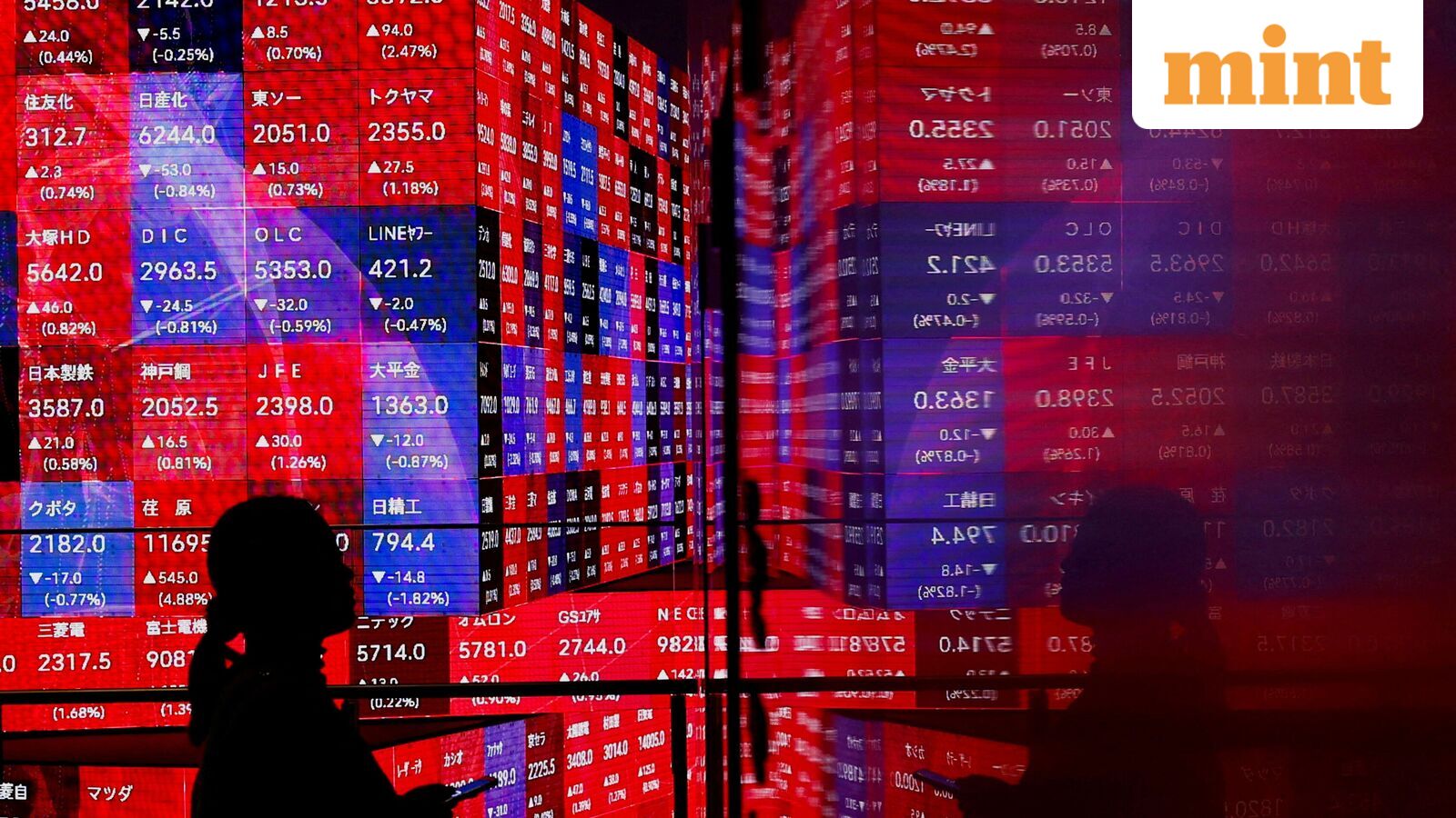 Asian stocks today: Kospi, Nikkei trade mixed amid US-Iran peace talks