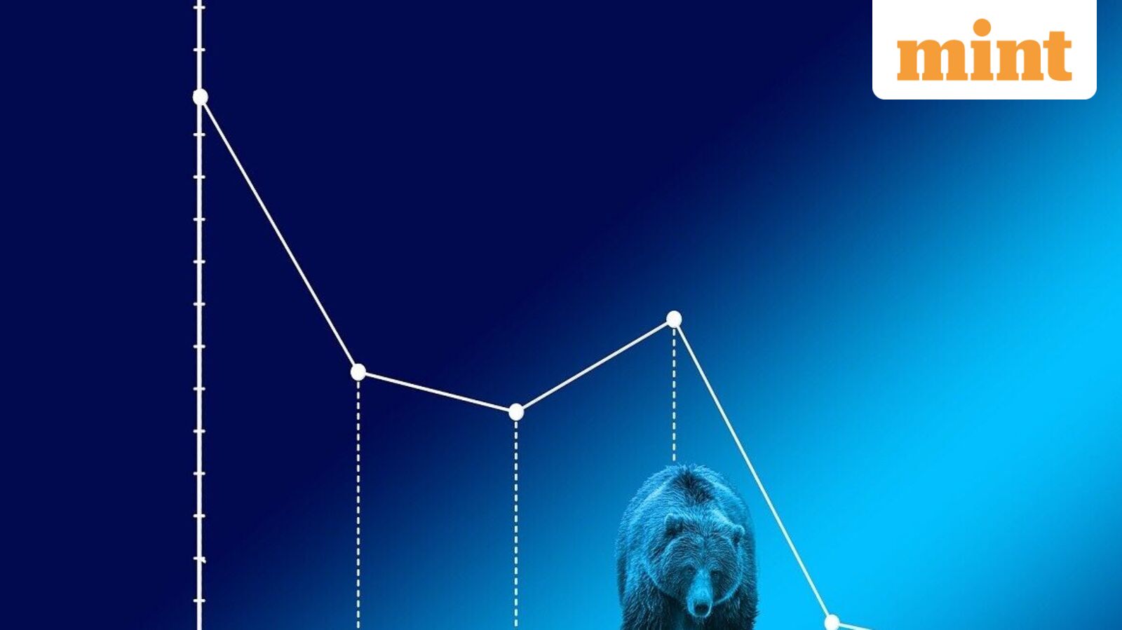 Sensex rebounds 850 points from day's low to end 300 points down: 10 key highlights from Indian stock market today