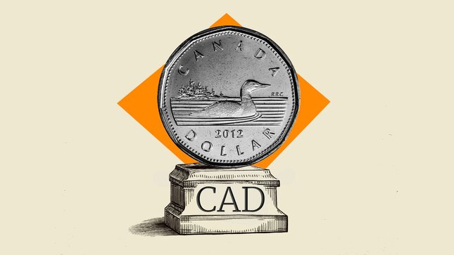 Canadian Dollar: BoC balances oil risks and weak growth – TD Securities | FXStreet