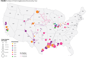 Class VI well approvals accelerate as CCS permit applications slow