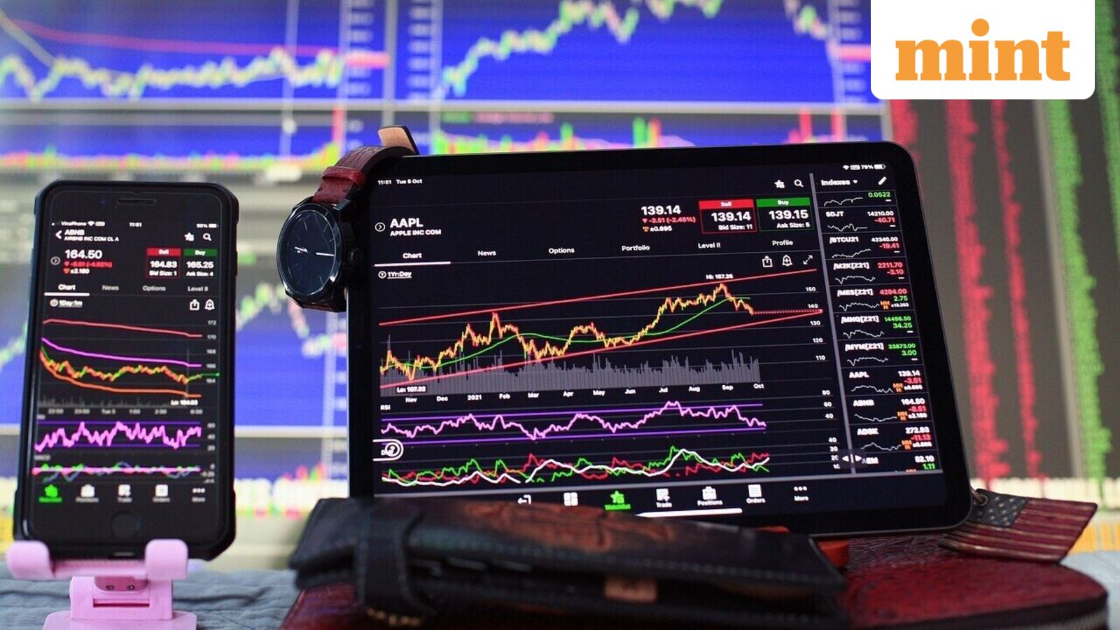 Small-cap stocks to buy: Chalet Hotels, Minda Corp, Navin Fluorine among Axis Securities’ top stock picks for June