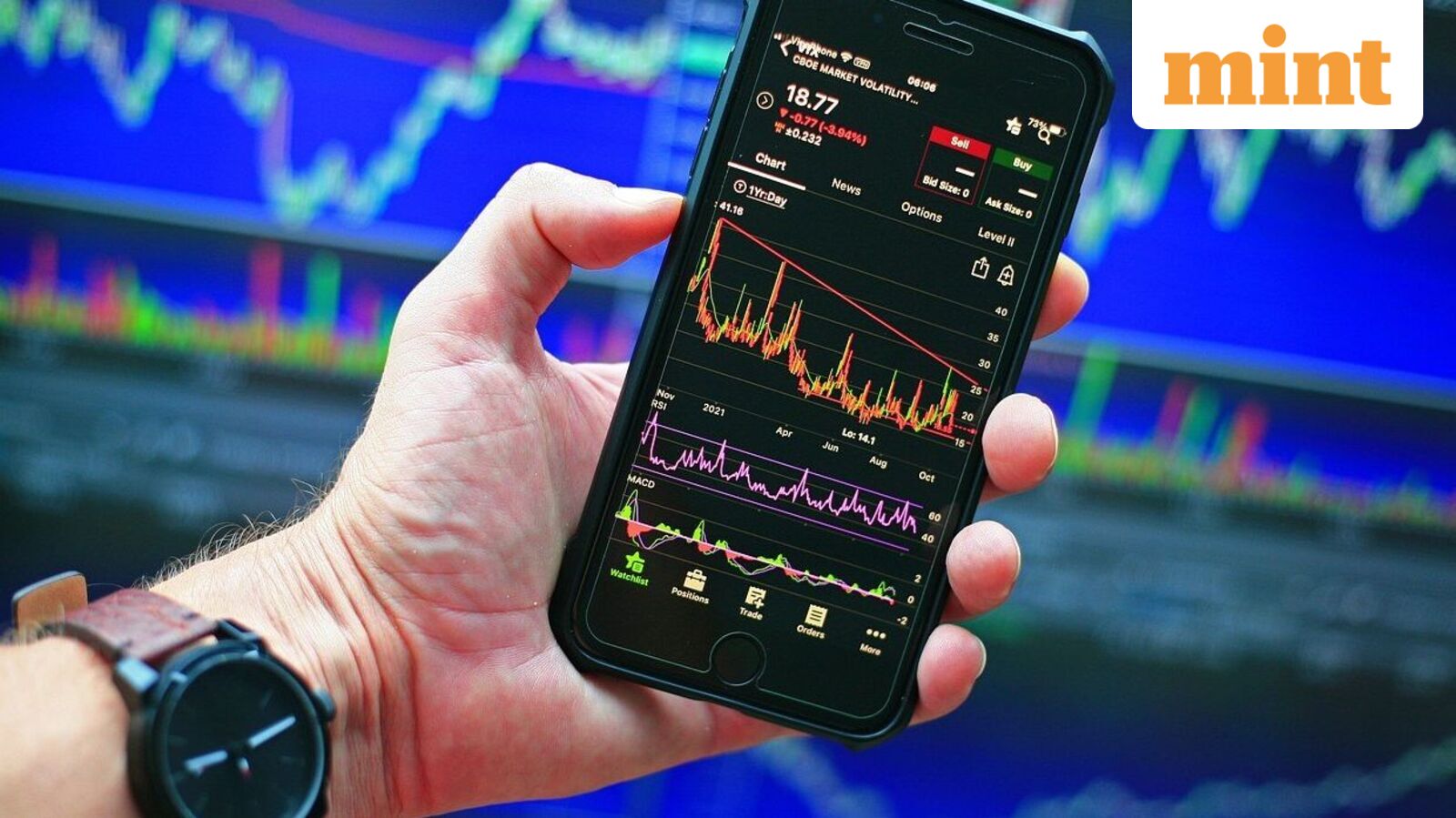 BEML shares to be in focus on Monday after securing additional $5.35 million Middle East export order