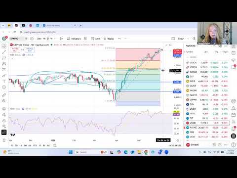 Youtube preview