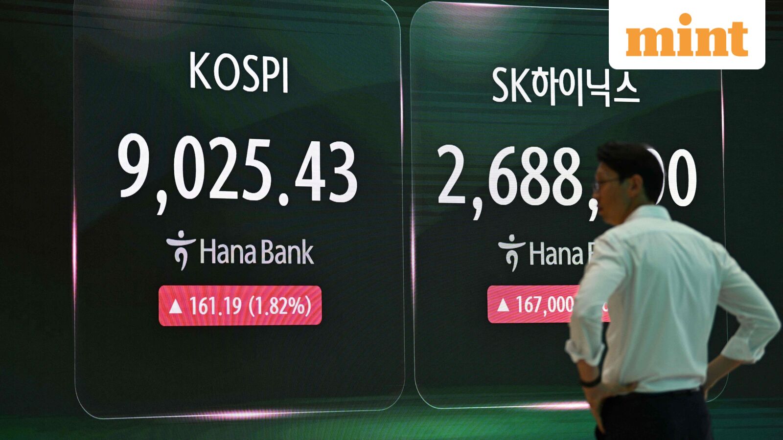 Asian stocks today: Kospi rebounds 3% after crash, Nikkei falls amid global tech stocks sell-off