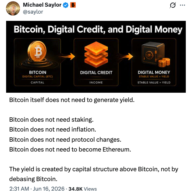 Bitcoin Doesn’t Need Ethereum-Style Yield: Michael Saylor