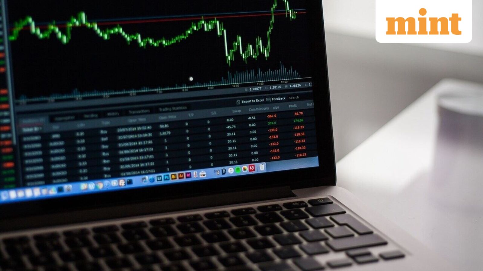 Mcap of 8 of top 10 most valued firms rise by  ₹1.90 lakh crore; ICICI Bank biggest gainer