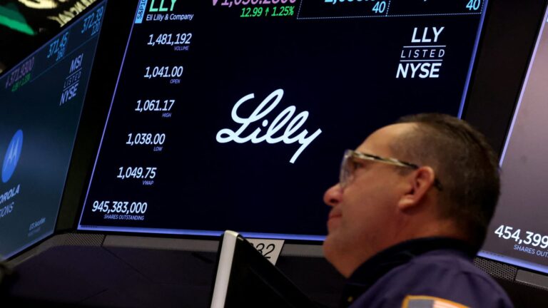 Wall Street stumbles as oil surges, and Lilly takes a new path on next-gen obesity drug