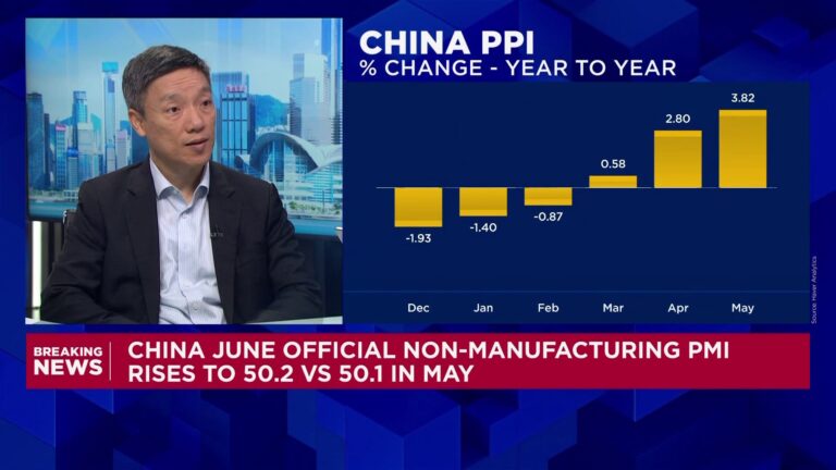 China Shock 2.0: An EU-China trade war is unlikely despite friction being structural, says economist