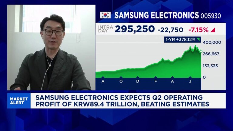 China's memory chip gap with Samsung, SK Hynix narrowed to under three years: Counterpoint