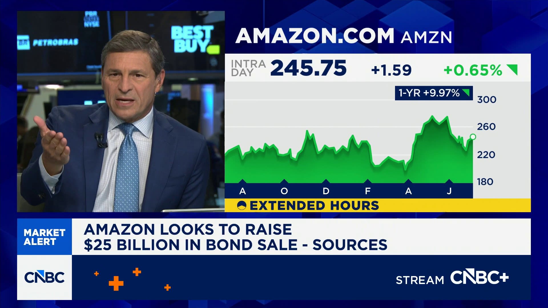 Amazon plans to raise $25 billion in bond sale, sources say