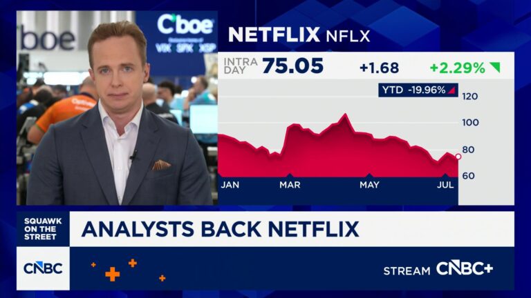 Options Action: Analysts back Netflix