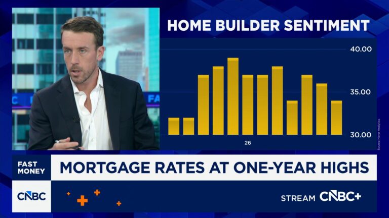 U.S. mortgage rates hit one-year high