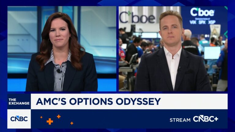 Options traders pile into AMC shares following strong box office weekend