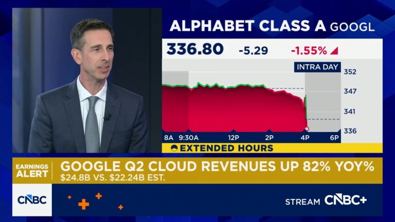 Anthropic partnership is driving uptick in Google could revenue, says DA Davidson's Gil Luria