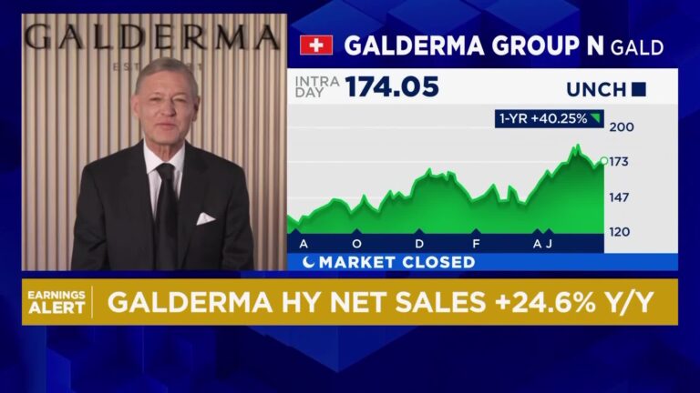 Galderma CEO: GLP-1 boom creating new opportunities