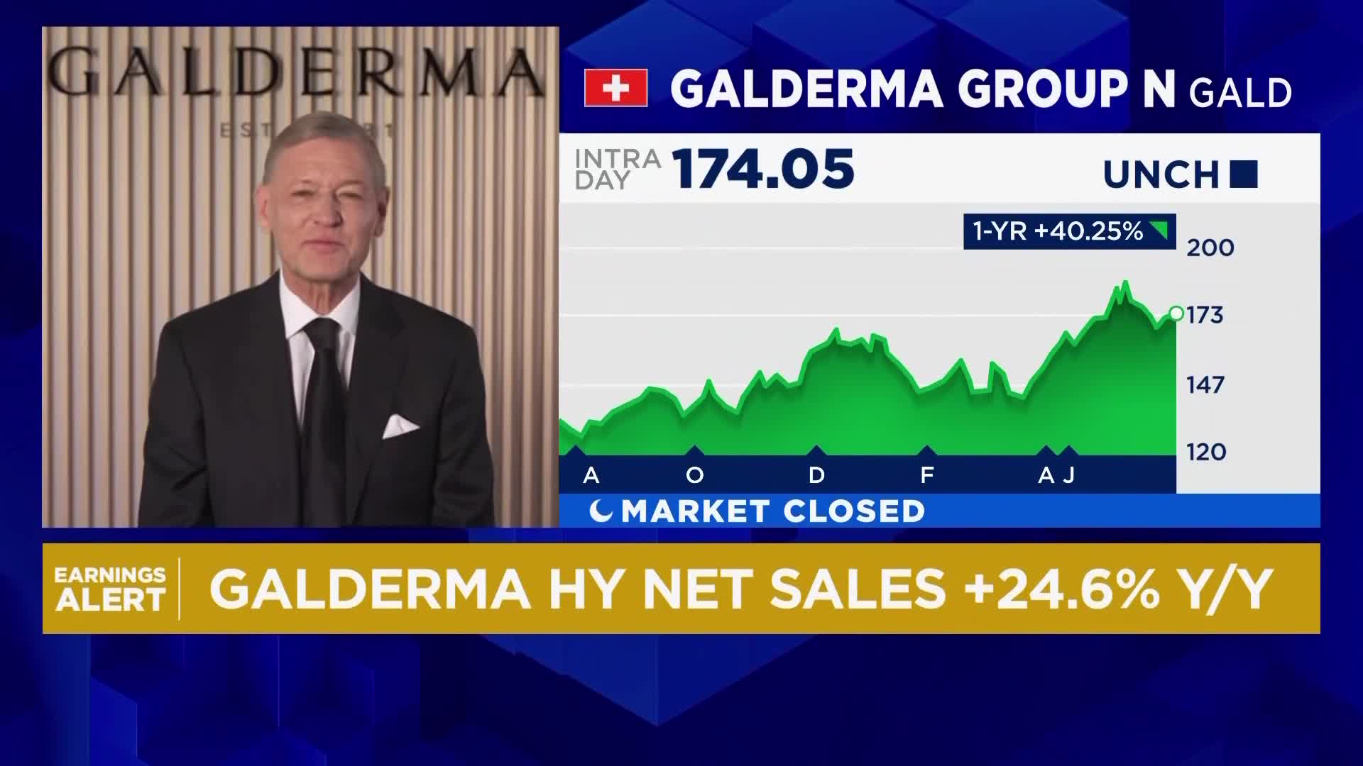 Galderma CEO: GLP-1 boom creating new opportunities