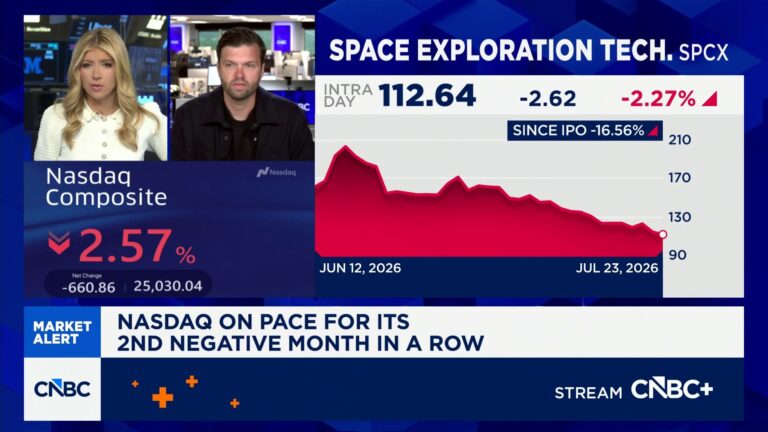 SpaceX is learning as much as it can about rocket updates in test launch: Former SpaceX engineer