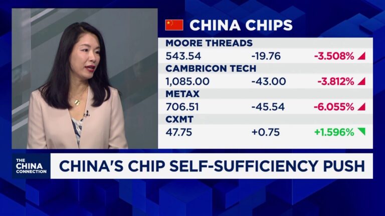 Localized demand shields China AI from global semiconductor volatility: Morgan Stanley