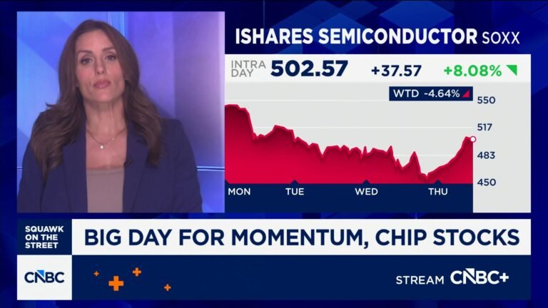 Chip stocks rip higher: Here's what you need to know